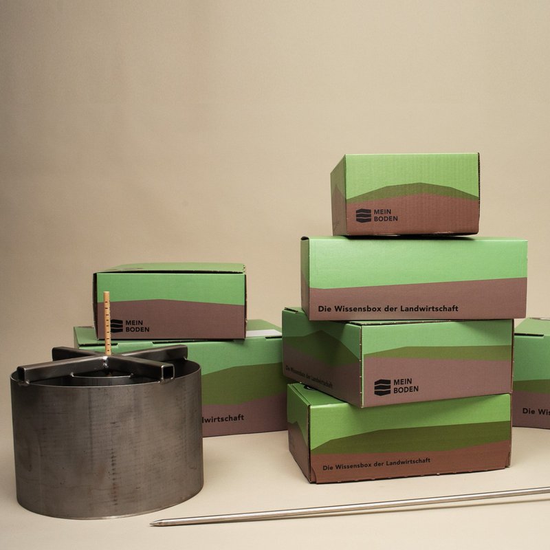 Wissensboxen