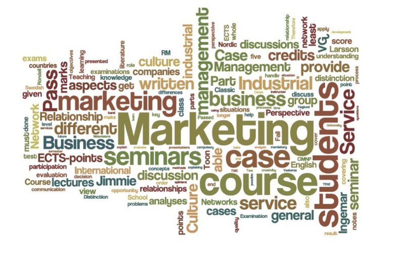 Themenschwerpunkte in den Modulen Marketing