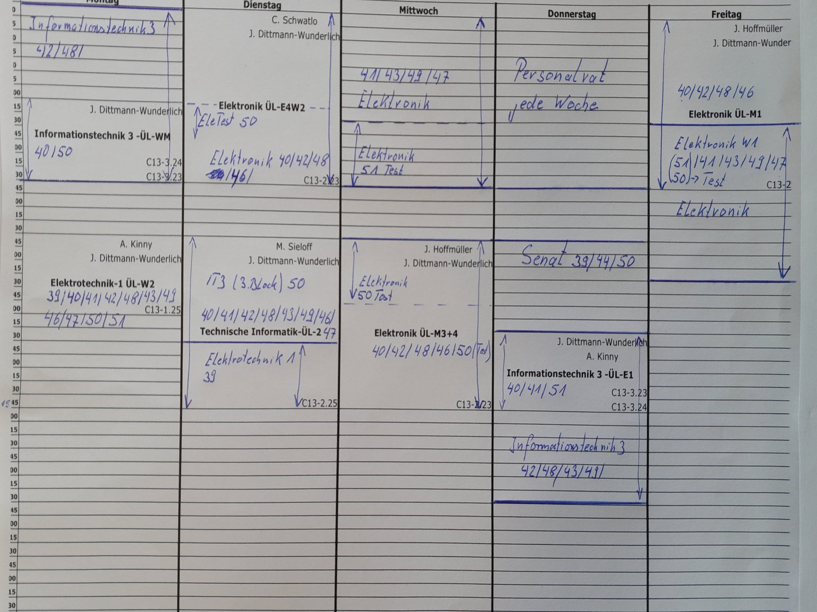Sommersemester 2026