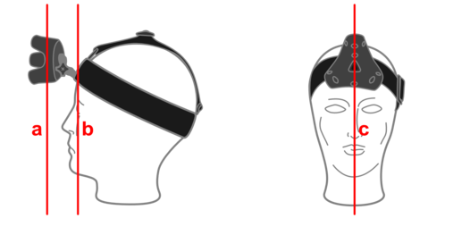 Medienrezeption im Planetarium