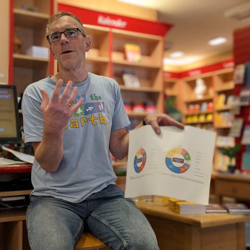 Vortrag umgeben von Büchern: Andreas Luczak, Professor für Nachhaltige Energietechnologien, stellte 2024 die Entwicklung der Energiewende vor.