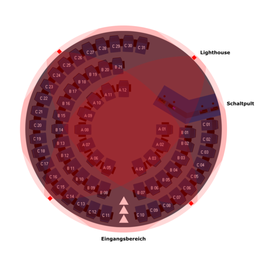 Medienrezeption im Planetarium