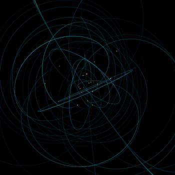 Flugbahnen von Planeten