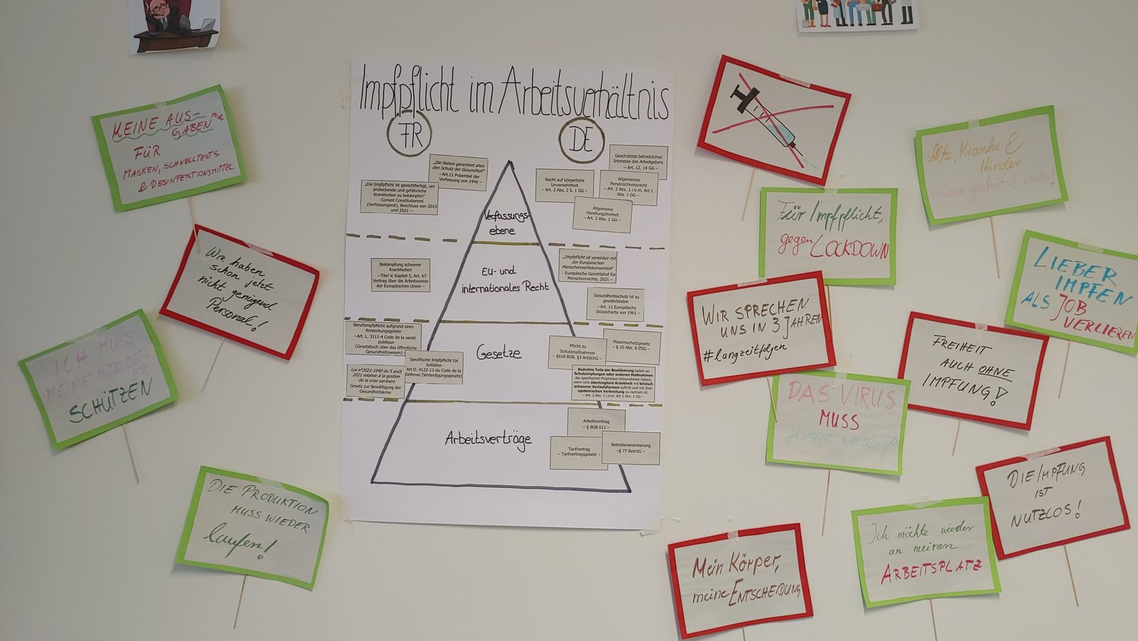 Posterpräsentation zur Impfpflicht im Arbeitsverhältnis