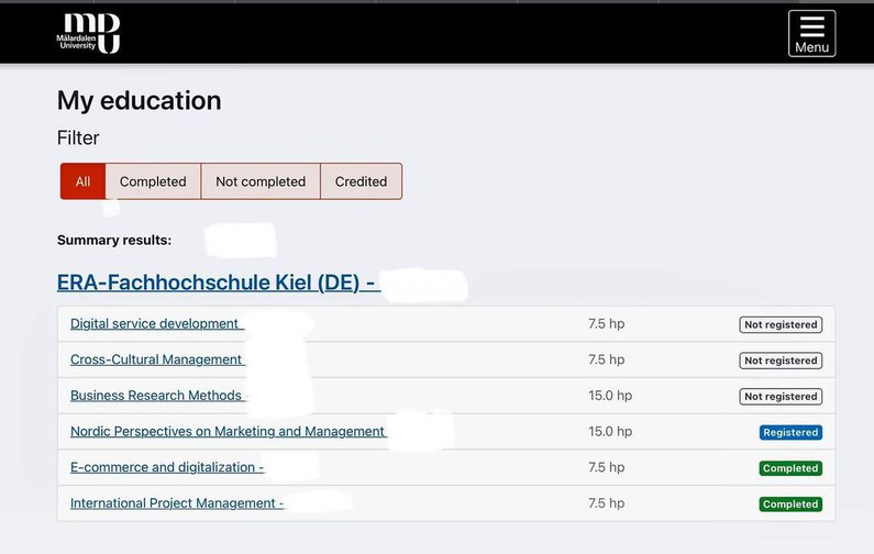 Kursübersicht von Emily