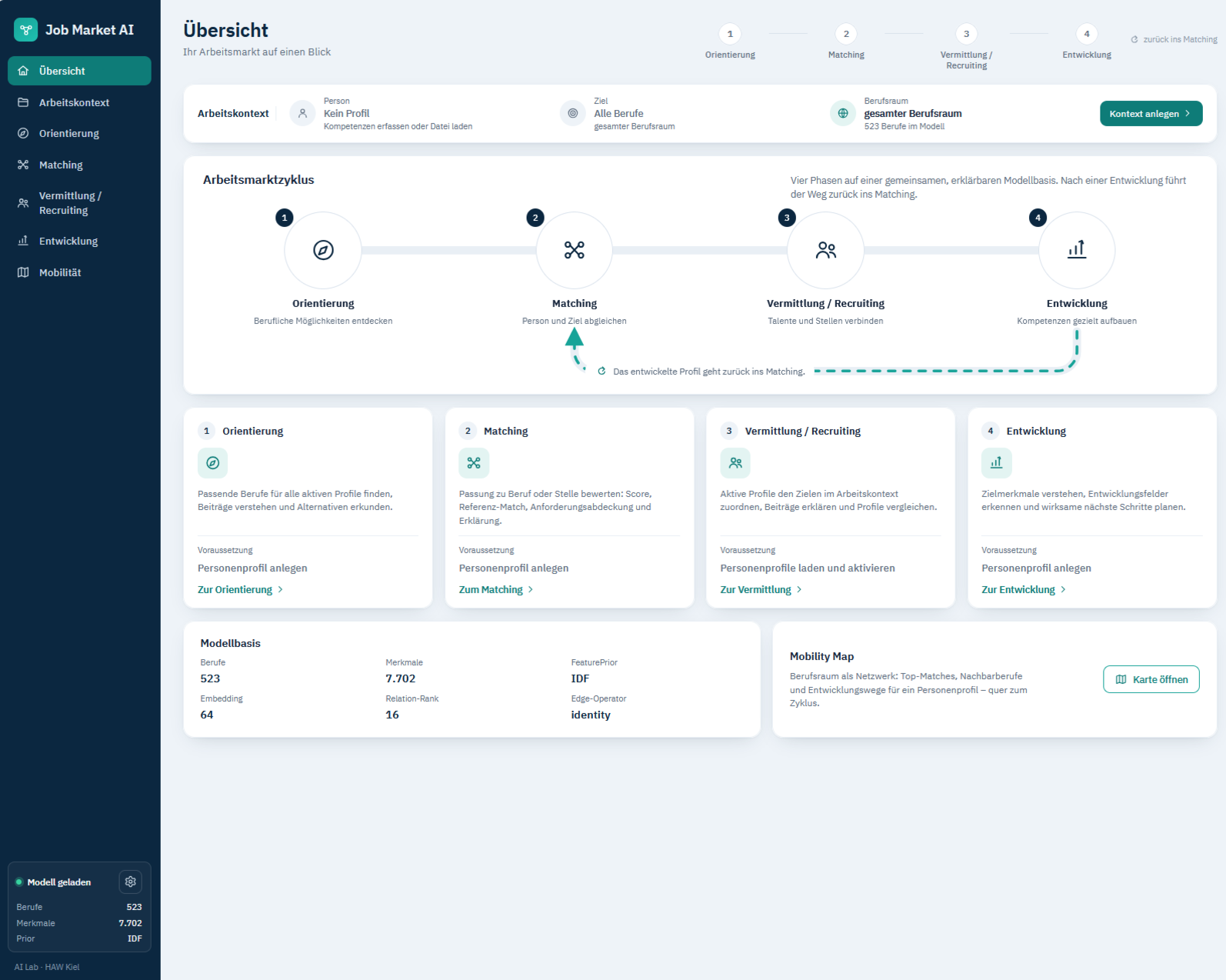 JM-AI Platform
