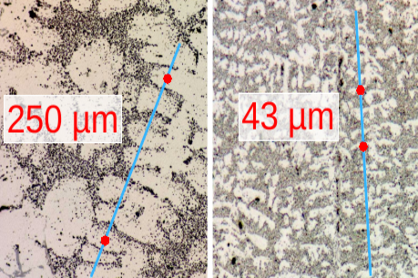 dekoratives Element, Dendritenarmabstand