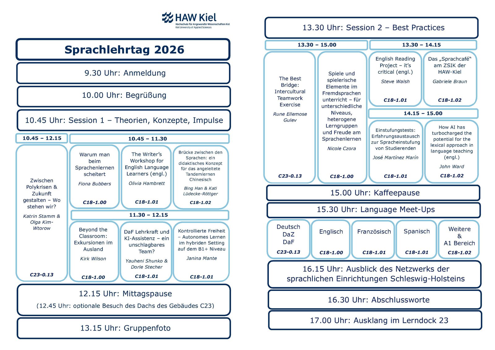 SLT Overview