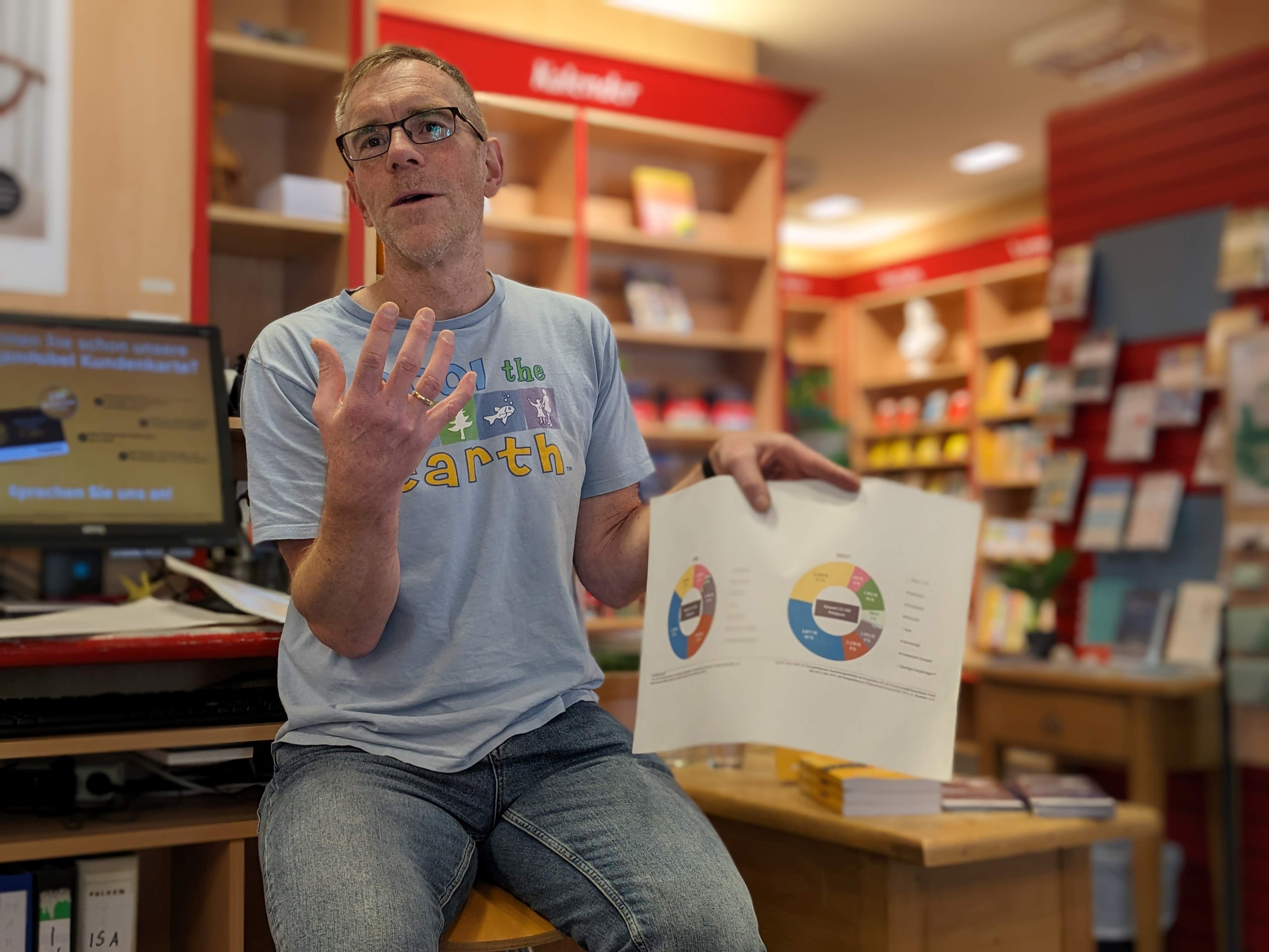 Vortrag umgeben von Büchern: Andreas Luczak, Professor für Nachhaltige Energietechnologien, stellte 2024 die Entwicklung der Energiewende vor. Ein Mann spricht