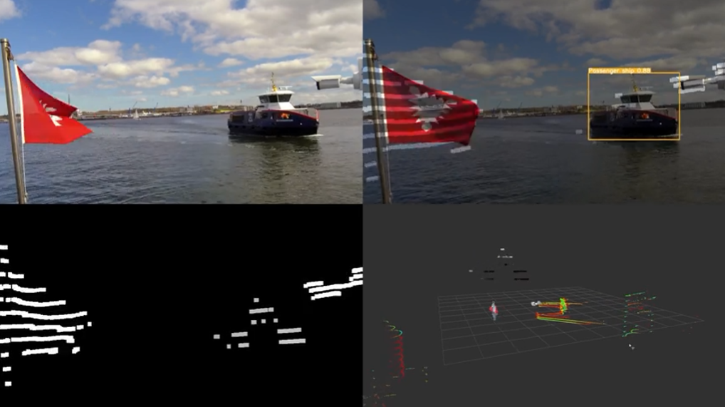 Die Umgebung aus Sicht der LiDAR-Sensorik