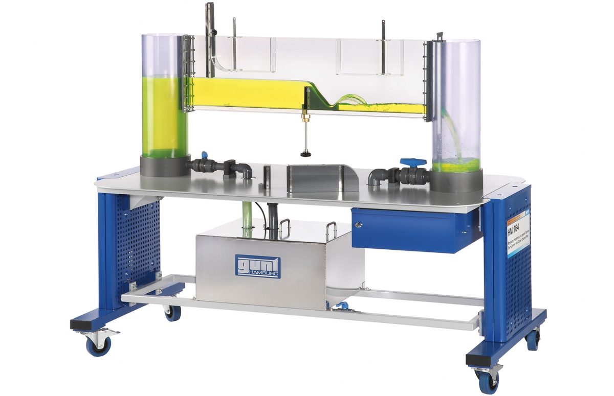 mobile Strömungsrinne, HM164, Quelle: G.U.N.T. Gerätebau GmbH | gunt.de