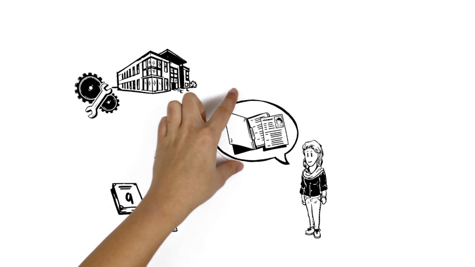 simpleshow erklärt "Rock your Life"