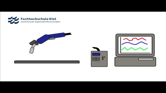 06 Animation Datenbasierte Schweißoptimierung
